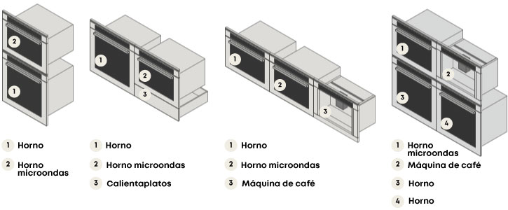 elettrodomestici-disegni-es